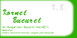 kornel bucurel business card